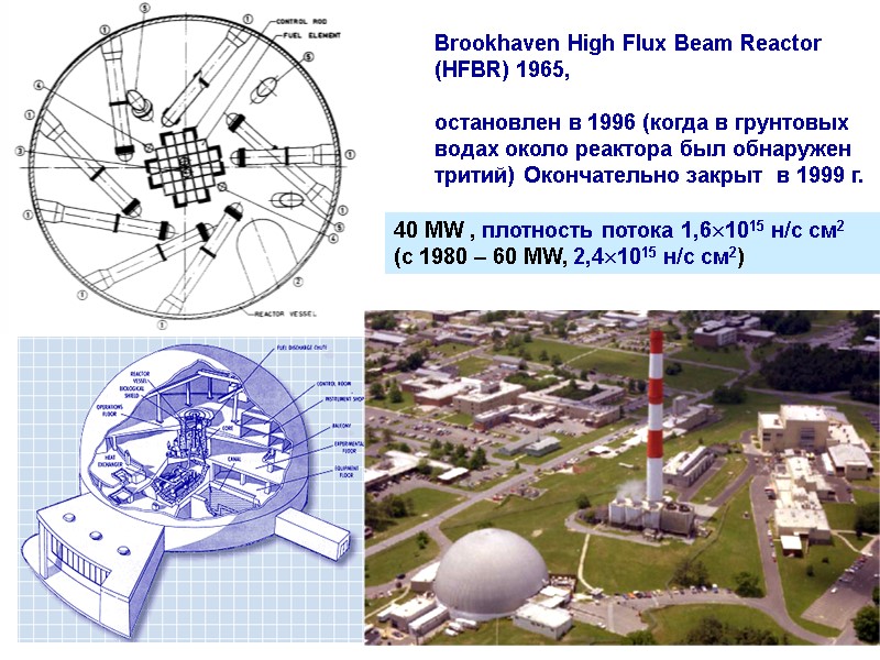 Brookhaven High Flux Beam Reactor (HFBR) 1965,   остановлен в 1996 (когда в